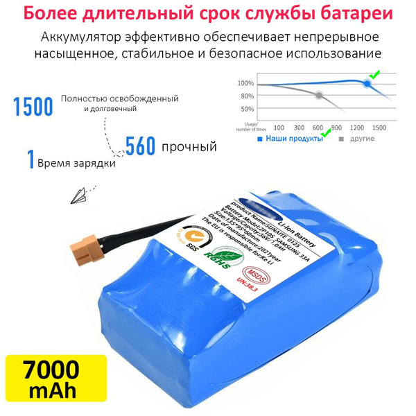 Аккумулятор для гироскутера, 7000мАч, - купить с доставкой по выгодным ...