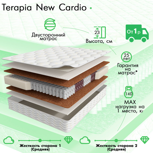 Матрас ASKONA TERAPIA NEW CARDIO, Независимые пружины, 200 - купить по ...