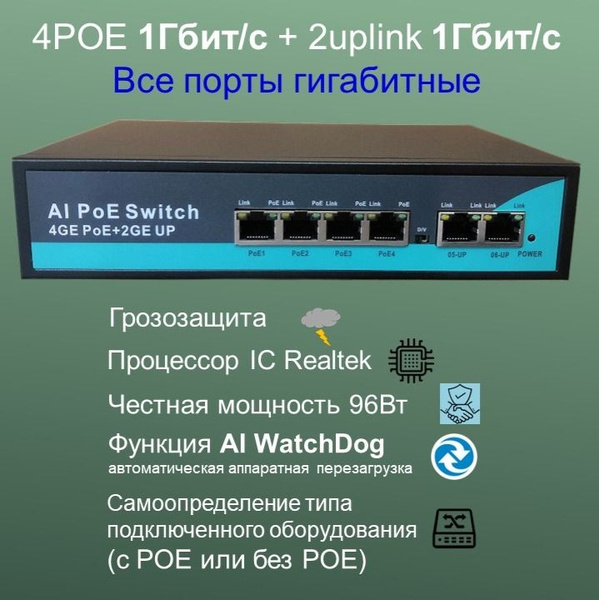 Коммутатор YDA POE (свитч) 4POE 1000Мбит/с +2Uplinк 1000 Мбит/с ...