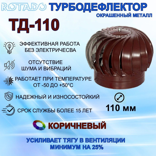 Турбодефлектор ТД-110 коричневый, окрашенный металл, вращающийся ...