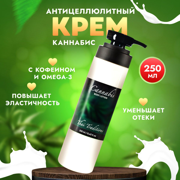 Крем лосьон молочко для тела уход за кожей для рук увлажняющий ...