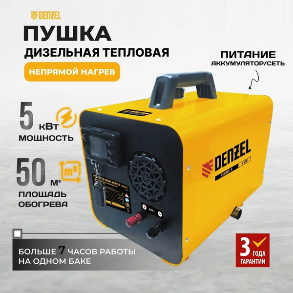 Автономный отопитель для гаража 12-220 вольт Denzel 96495 купить по ...