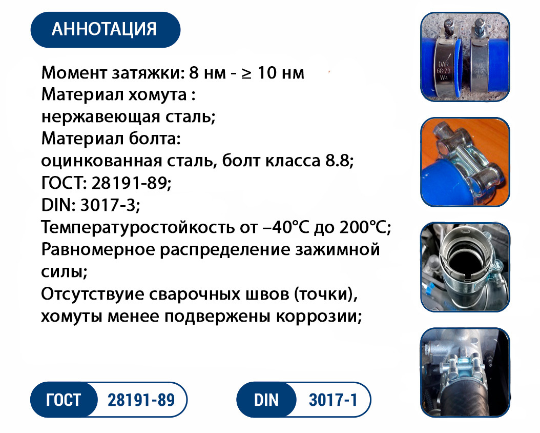 Текстовое описание изображения