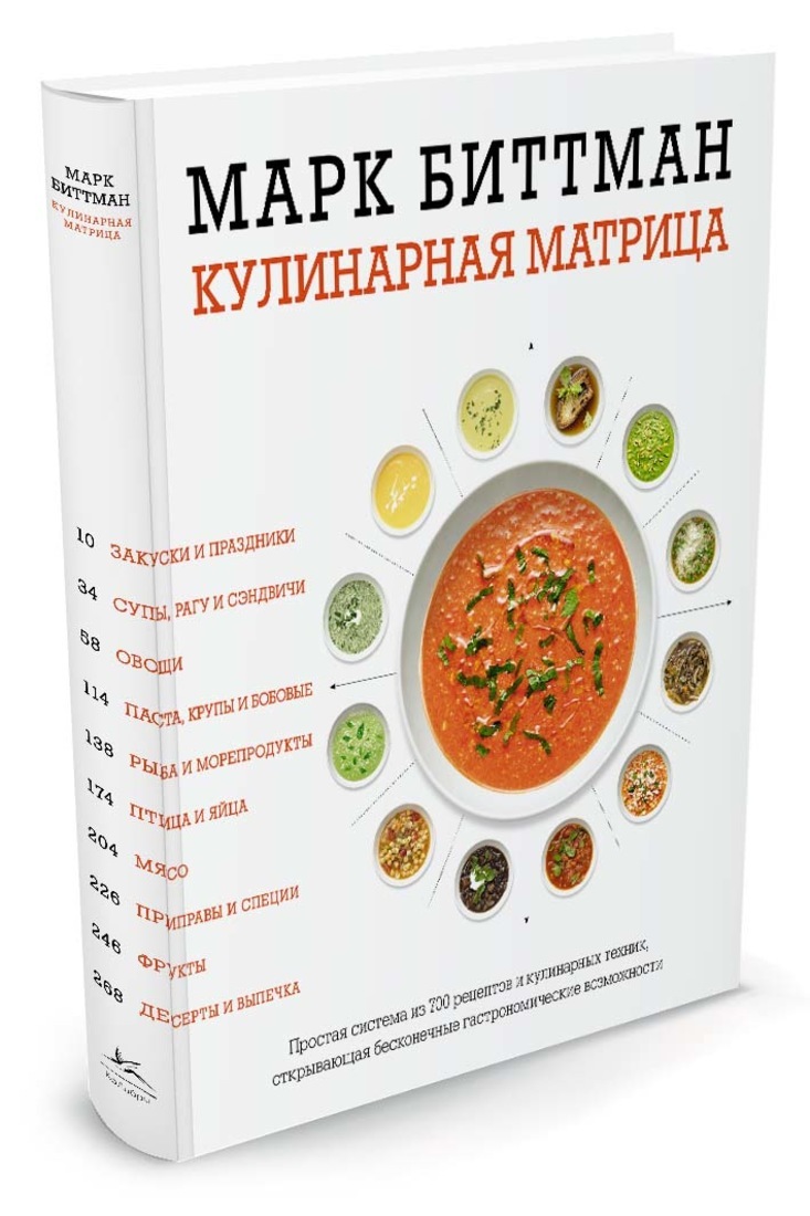 www.ozon.ru