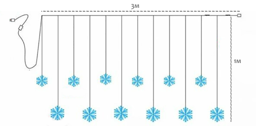 Как вешать гирлянду на елку схема. Гирлянда штора снежинки 3х2м. Гирлянда занавес снежинки. Гирлянда штора схема. Гирлянда-штора снежинки (цветная) (3х1 м).