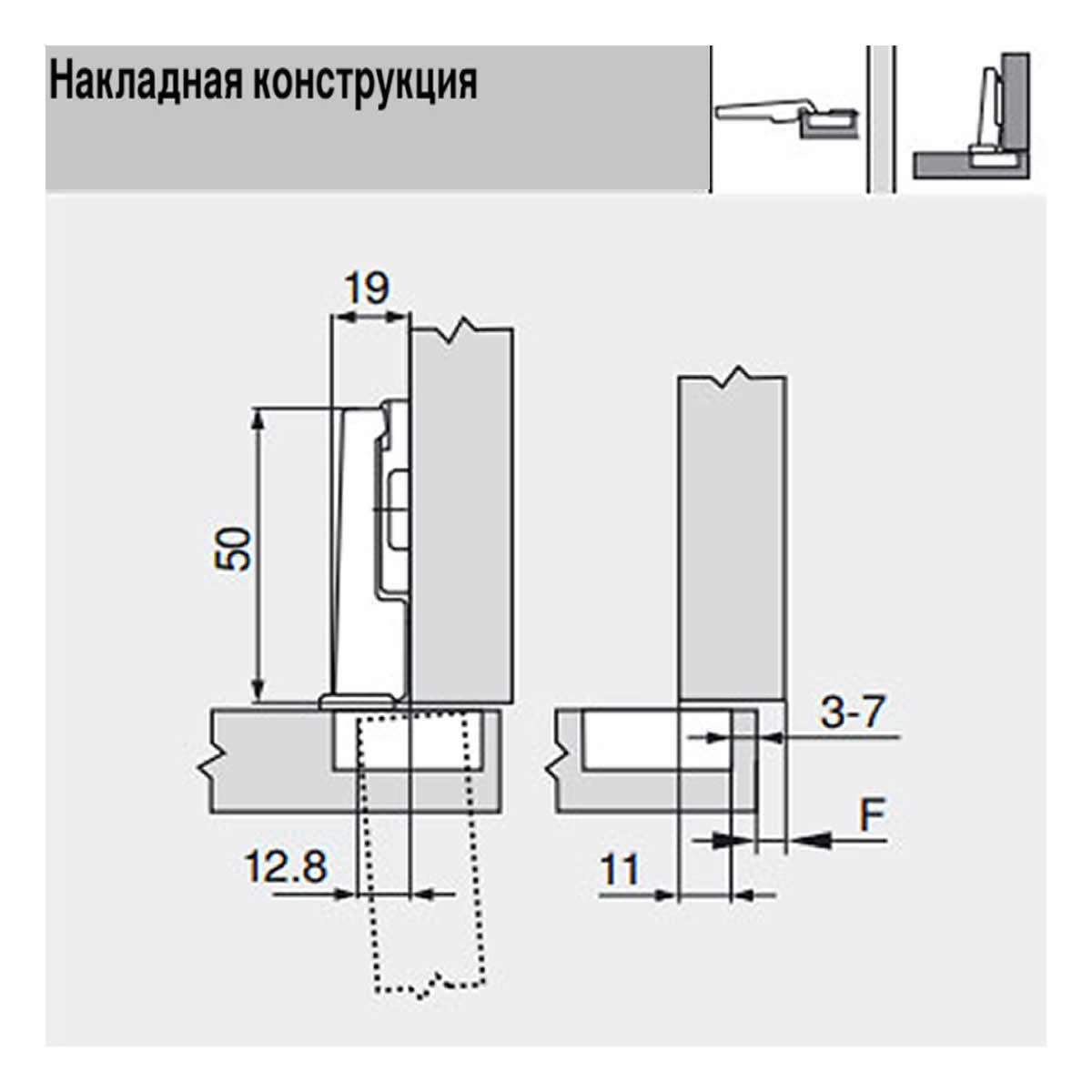 Петли для складных фасадов кухни