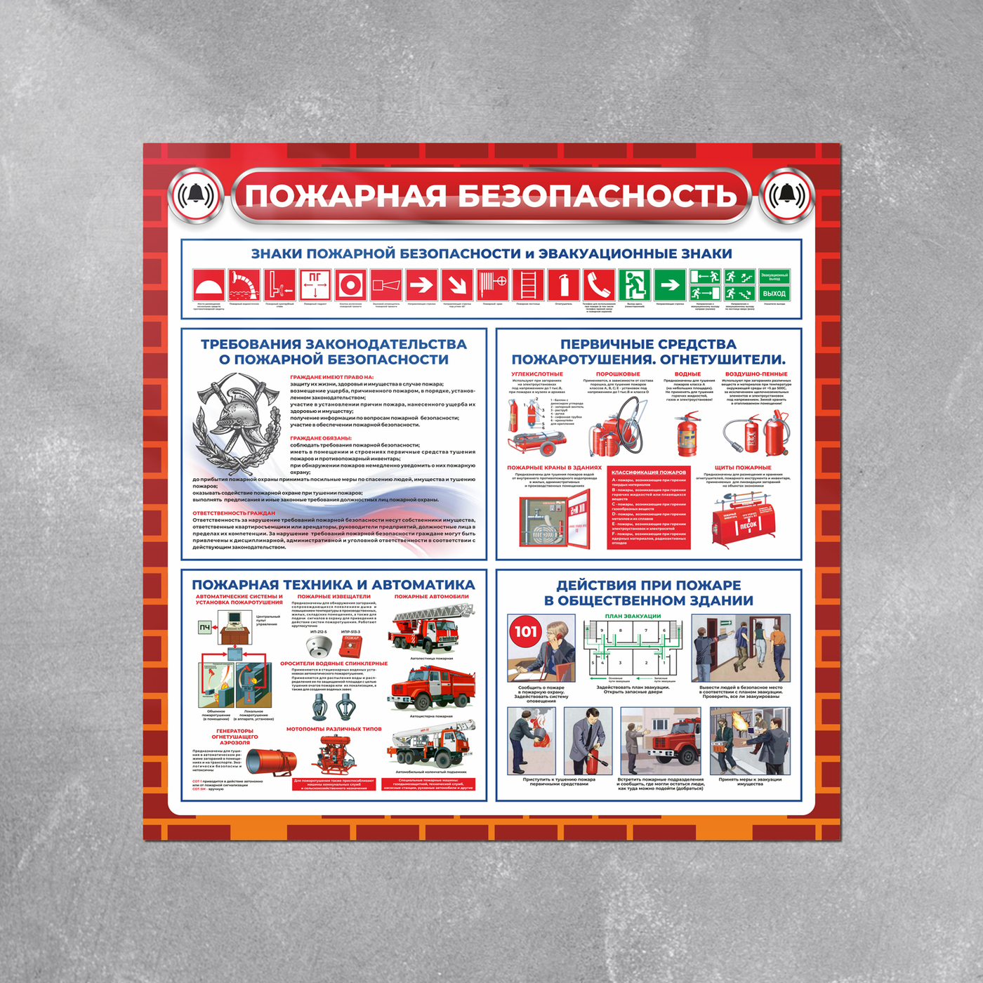 Информационная пожарная система. Пожарный стенд. стенд «пожарная безопасность». стенд по пожарной безопасности на предприятии. стенд с противопожарным инвентарем.