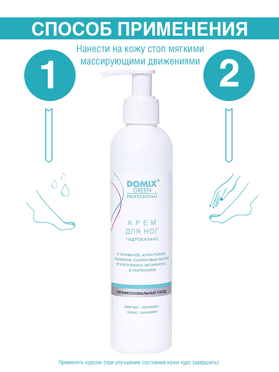 Крем domix green. Домикс крем для ног гидробаланс. Domix Green professional крем для ног 500 мл. Домикс крем с мочевиной. Домикс крем для ног от трещин.