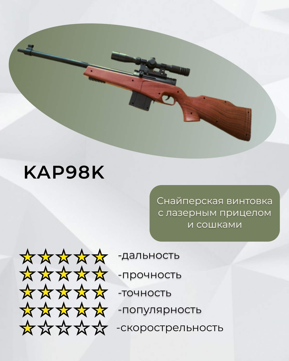 Pubg характеристики снайперских винтовок фото 22