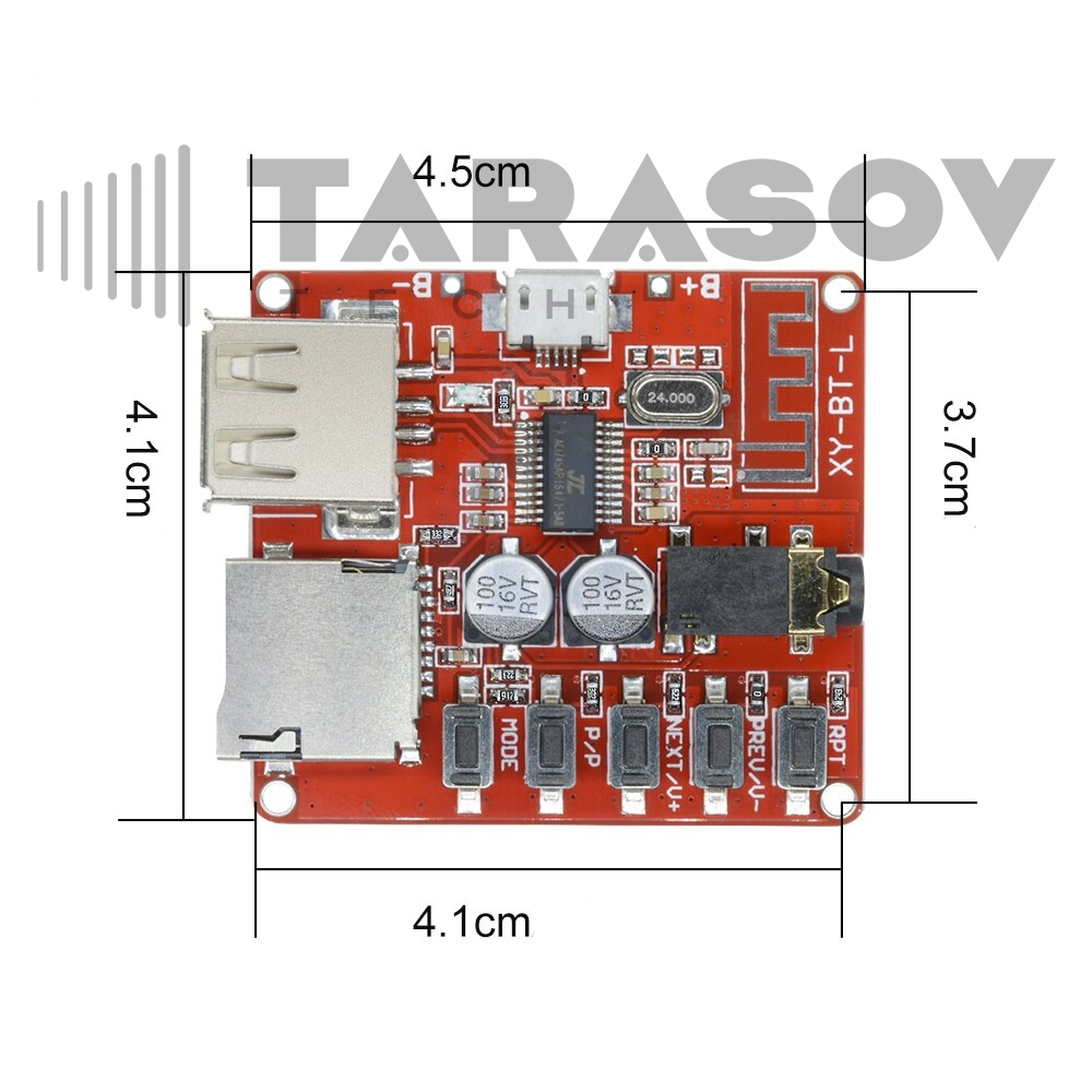 Bluetooth map