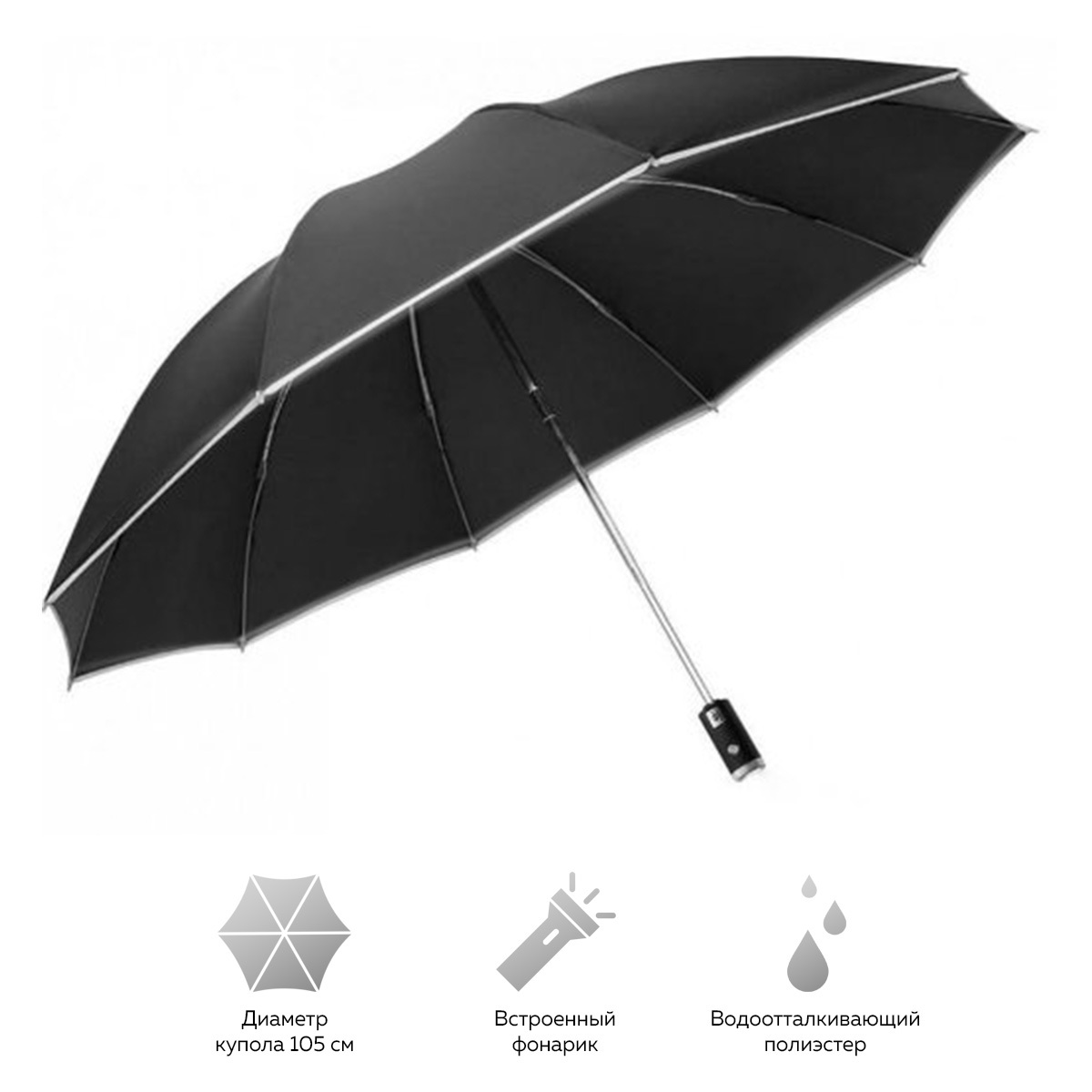 Зонт xiaomi empty valley automatic umbrella wd1 обзор