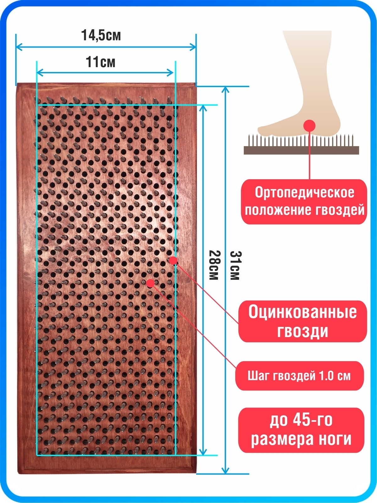 Доска садху своими руками чертежи и размеры