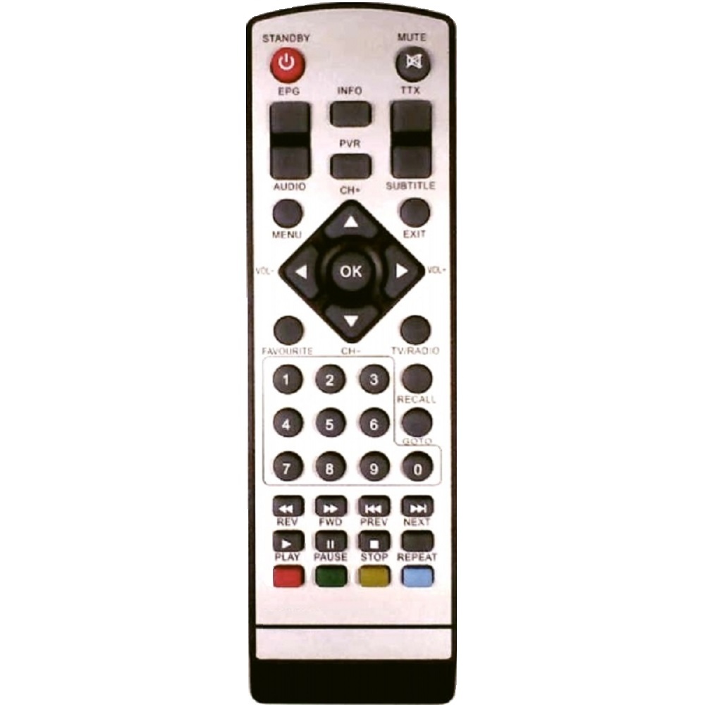 Газоанализатор сигнал-03. Пульт сигнал 1. 4. Пульт сигнал 1. Пульт сигнал 1.