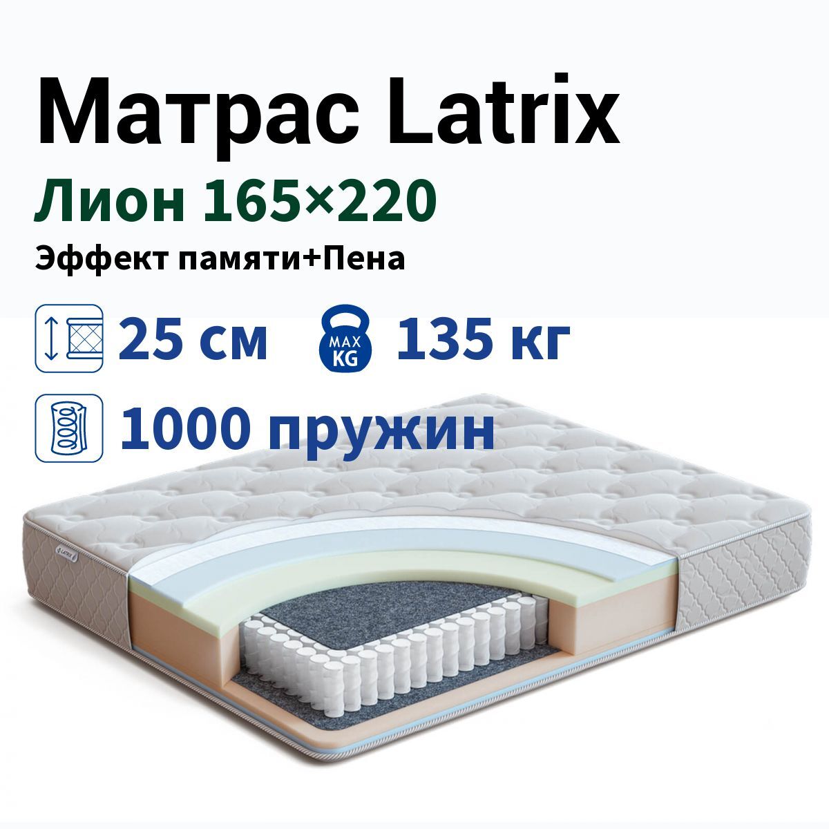 Матрас Benartti Classic Mini TFK 200x215 пружинный