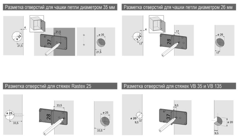 Навесы блюм схема установки