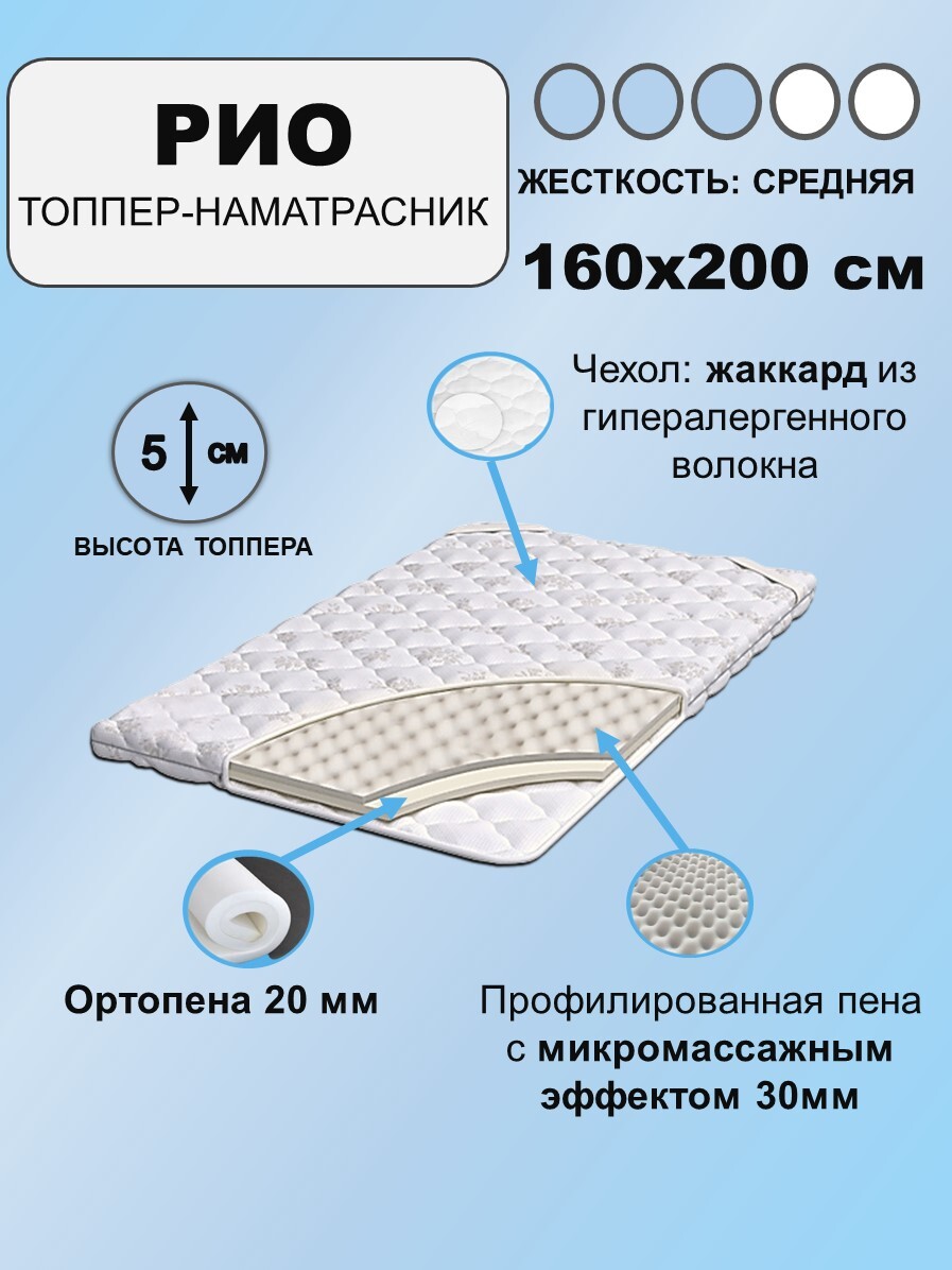 Микромассажный эффект в матрасе что это