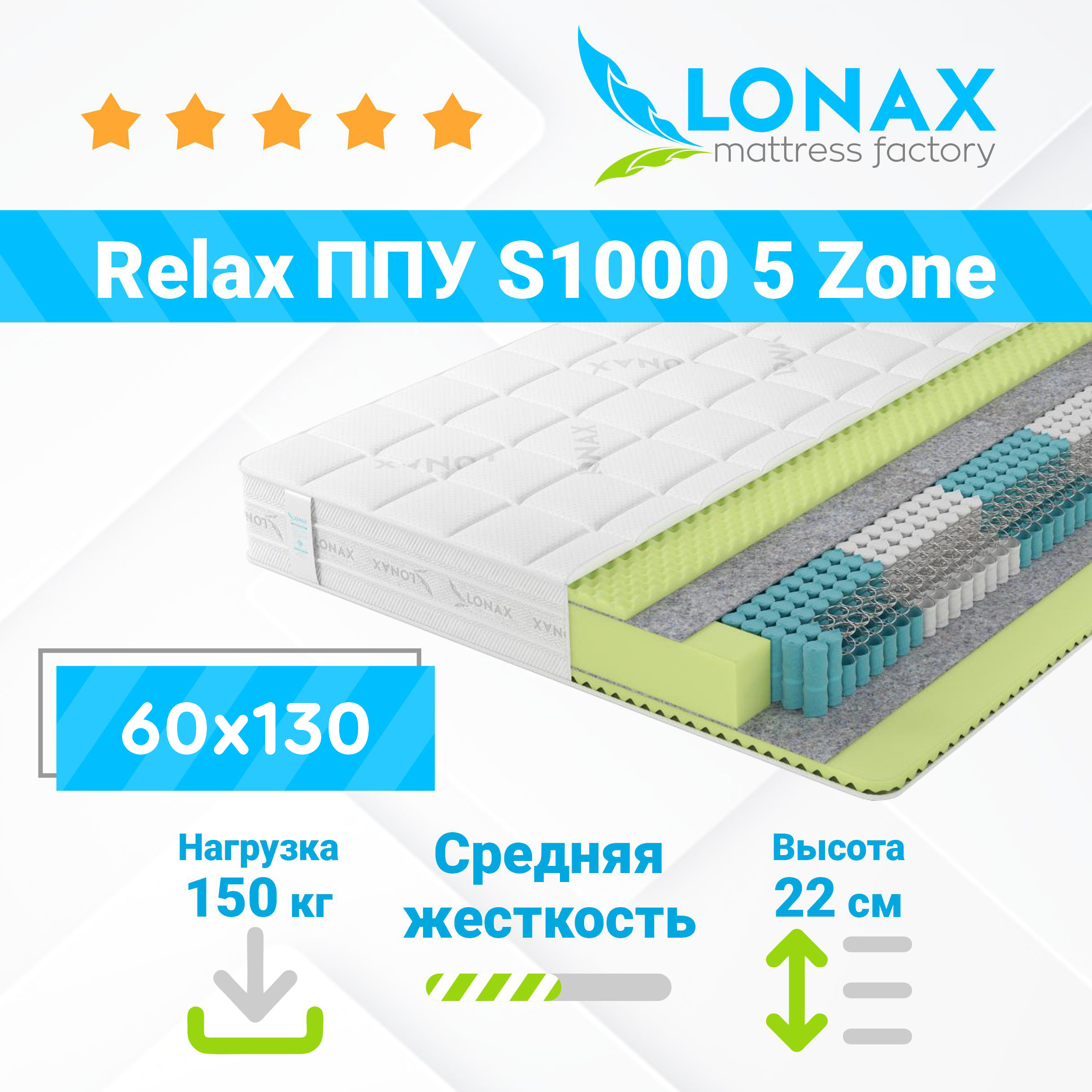 матрас lonax ппу cocos s1000