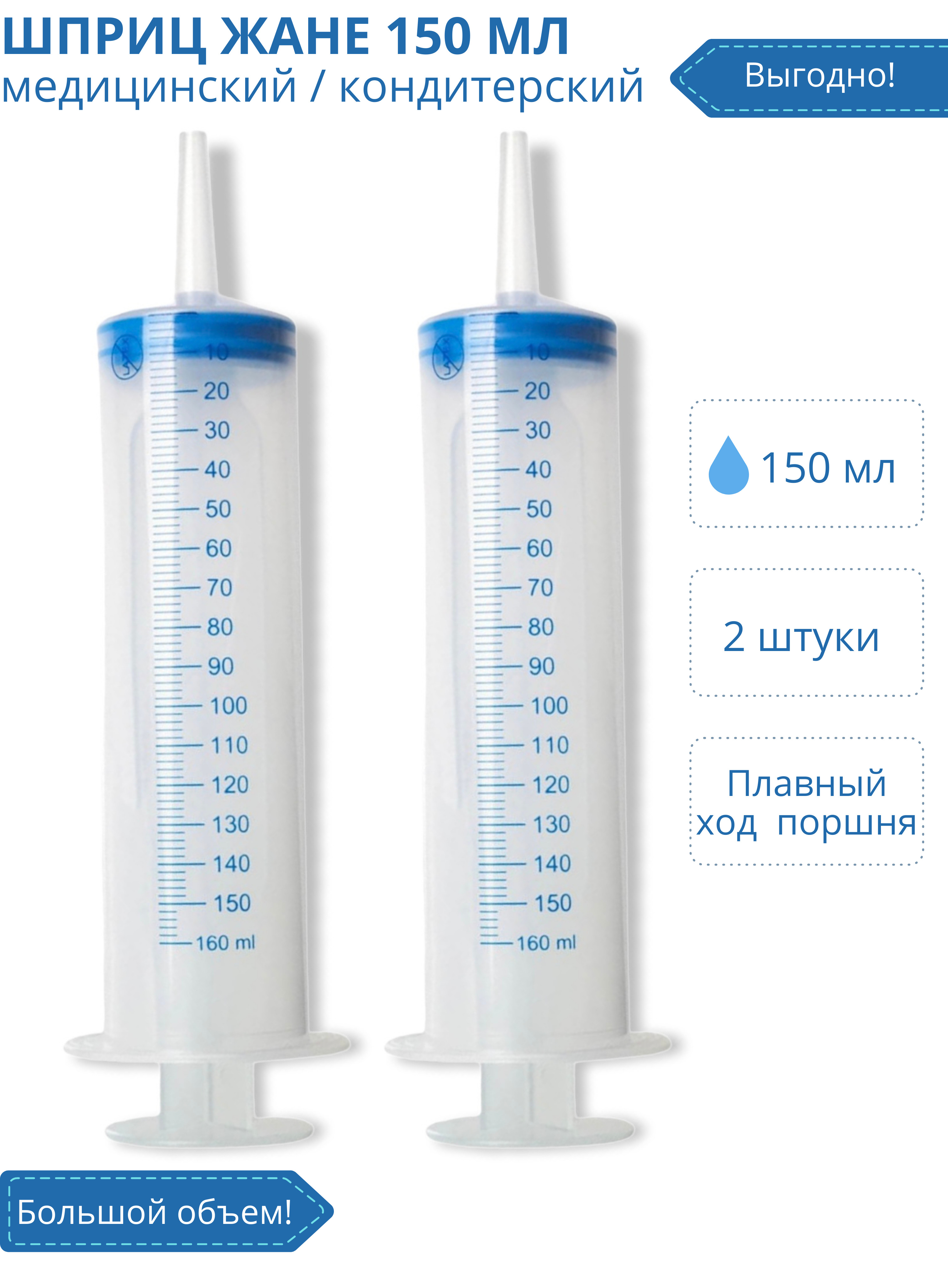 Шприцы 2 мл размеры. Шприц Мим 150 мл. Шприц жане 150 мл диаметр. Шприц жане 100 мл диаметр. Шприц инъекционный трехдетальный 150мл.