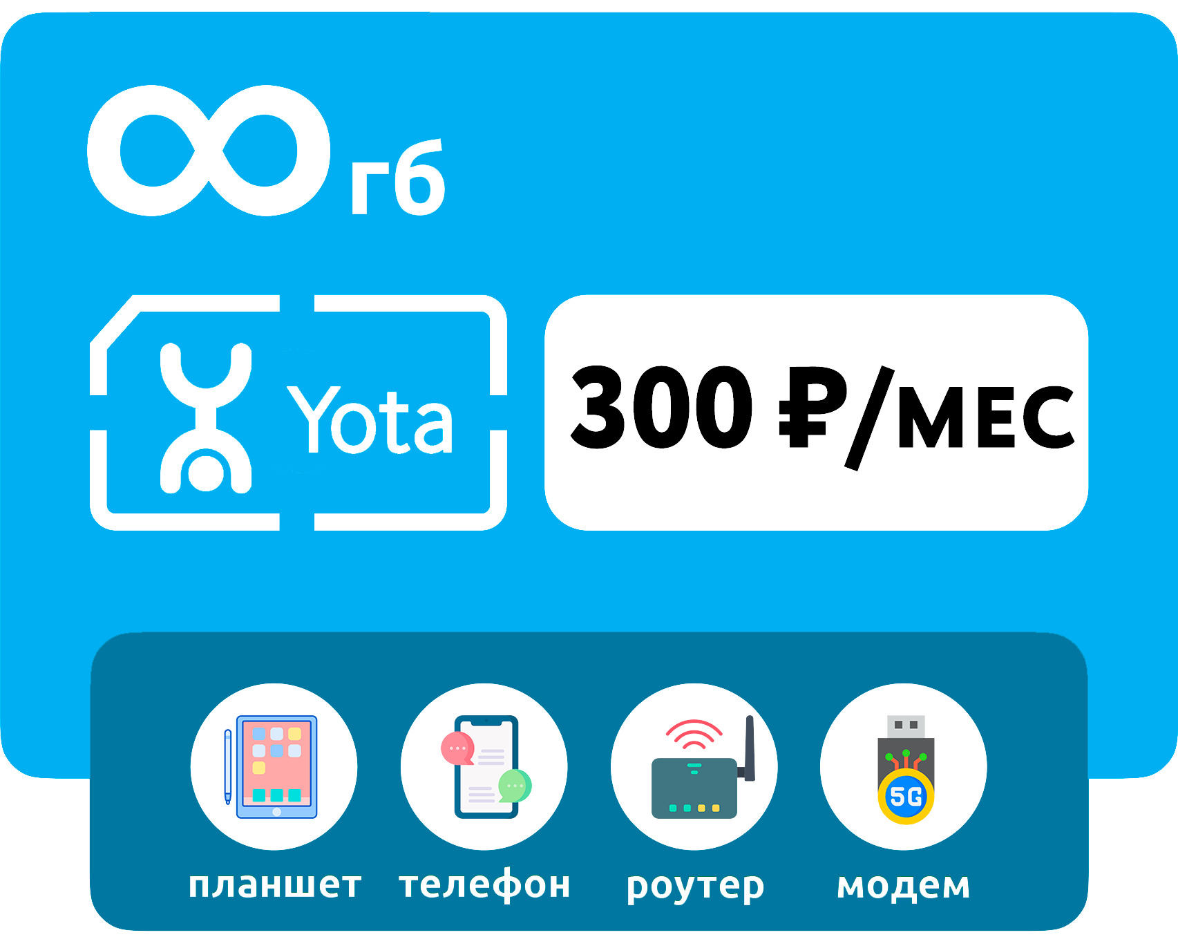 Где Можно Купить Симку Yota