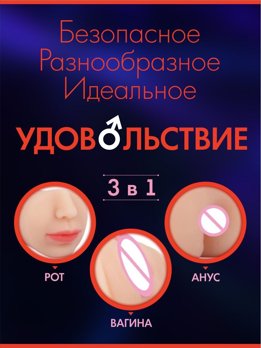 Мастурбаторы мужские — купить в интернет-магазине OZON с быстрой доставкой