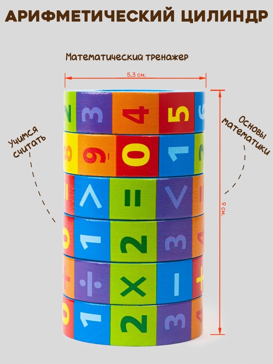 Мат лаб. Цилиндр математический. Мат цилиндр. Цилиндр ФЭМП. Детская цилиндровая математическая головоломка черчежь.