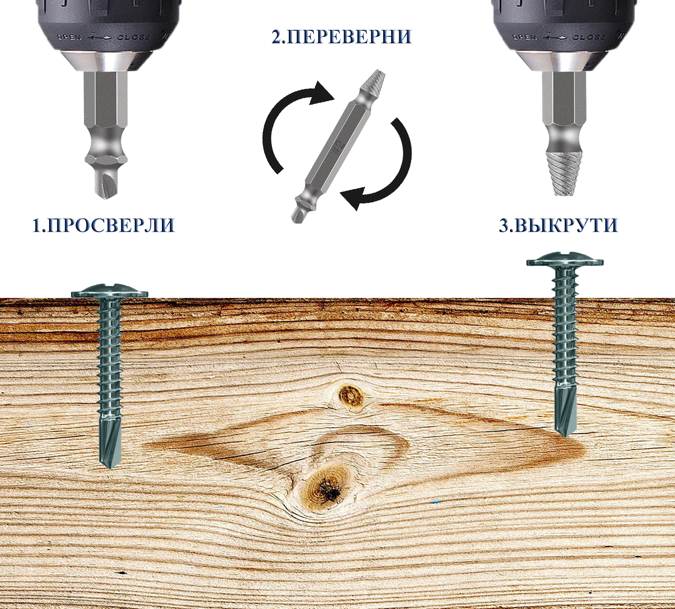 Выкрутить сломанный саморез. Экстрактор для выкручивания сломанных шпилек и болтов wiederkraft wdk-65718. Экстрактор для выкручивания сломанных саморезов. Экстрактор сантехнический для вывертывания резьб. Саморез по бетону нагель.