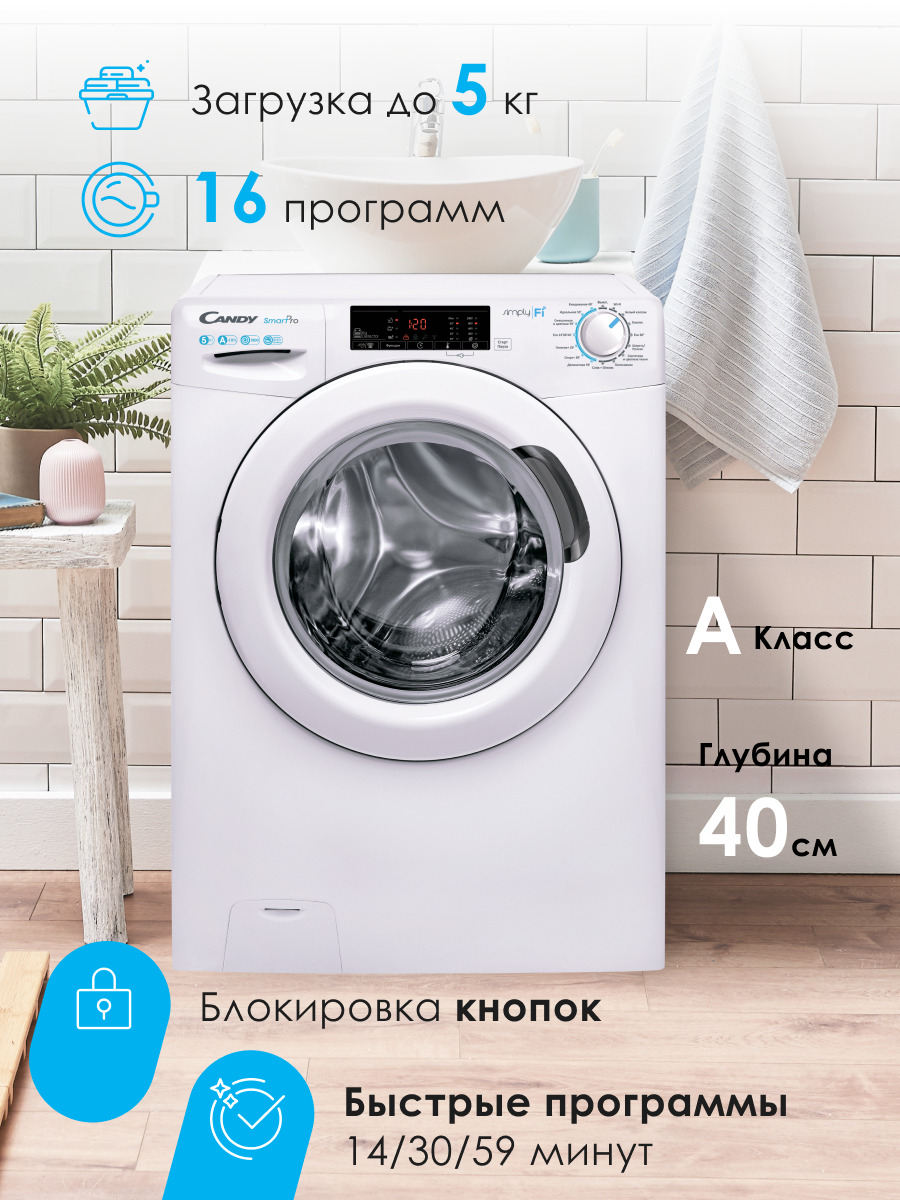 Купить Стиральную Машину Глубина 40
