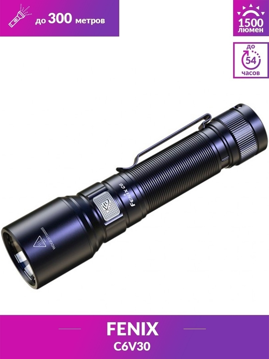 Фонарик fenix lod. Fenix c6 v3. Фонарь феникс юс 30. 0 luminus sst40. Fenix 1065 2007.