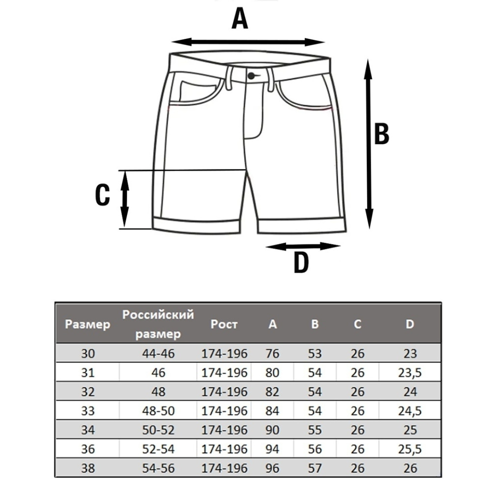 Размер джинсовых шорт мужских