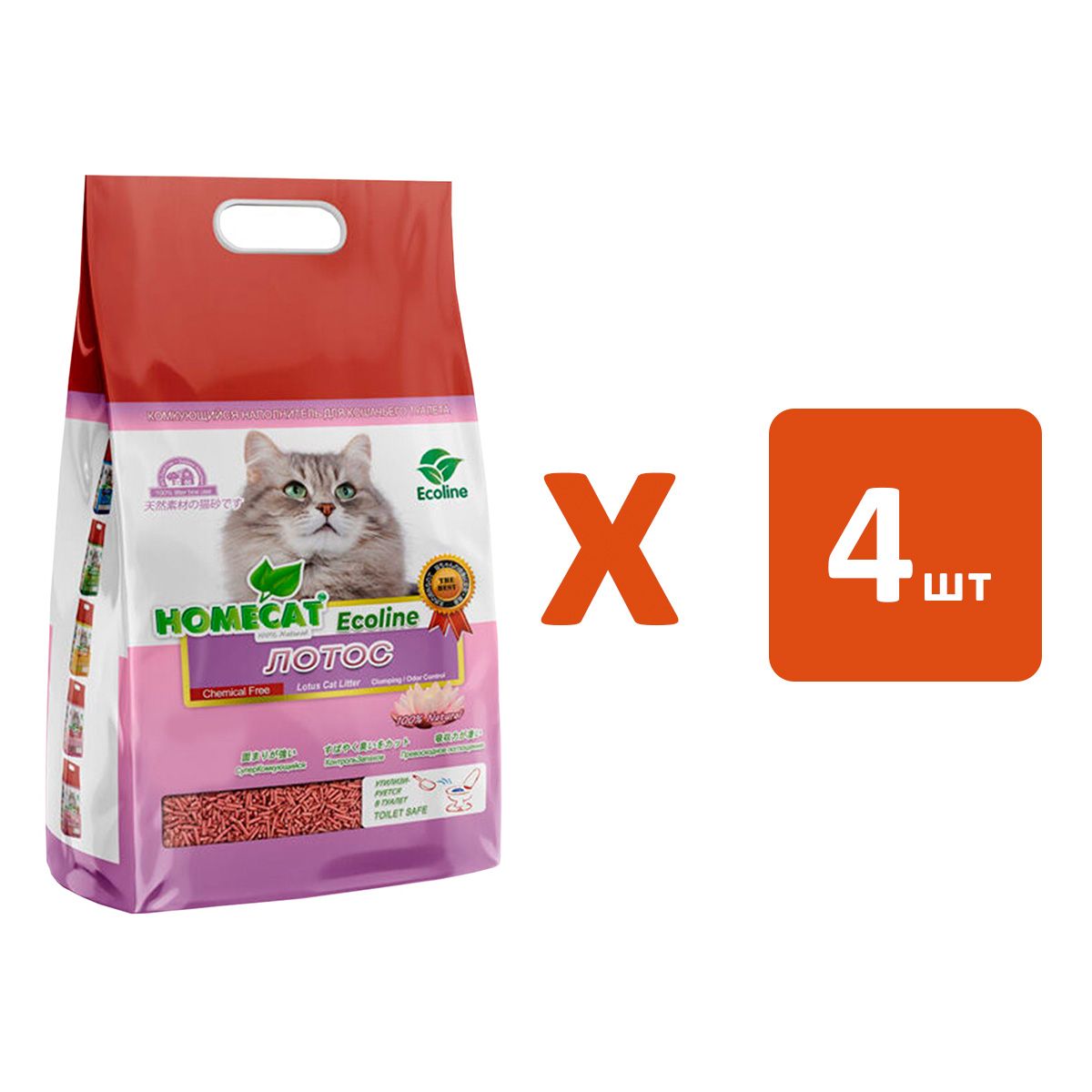 Homecat эколайн. Homecat наполнитель Ecoline. Homecat Ecoline. Наполнитель Лотос.