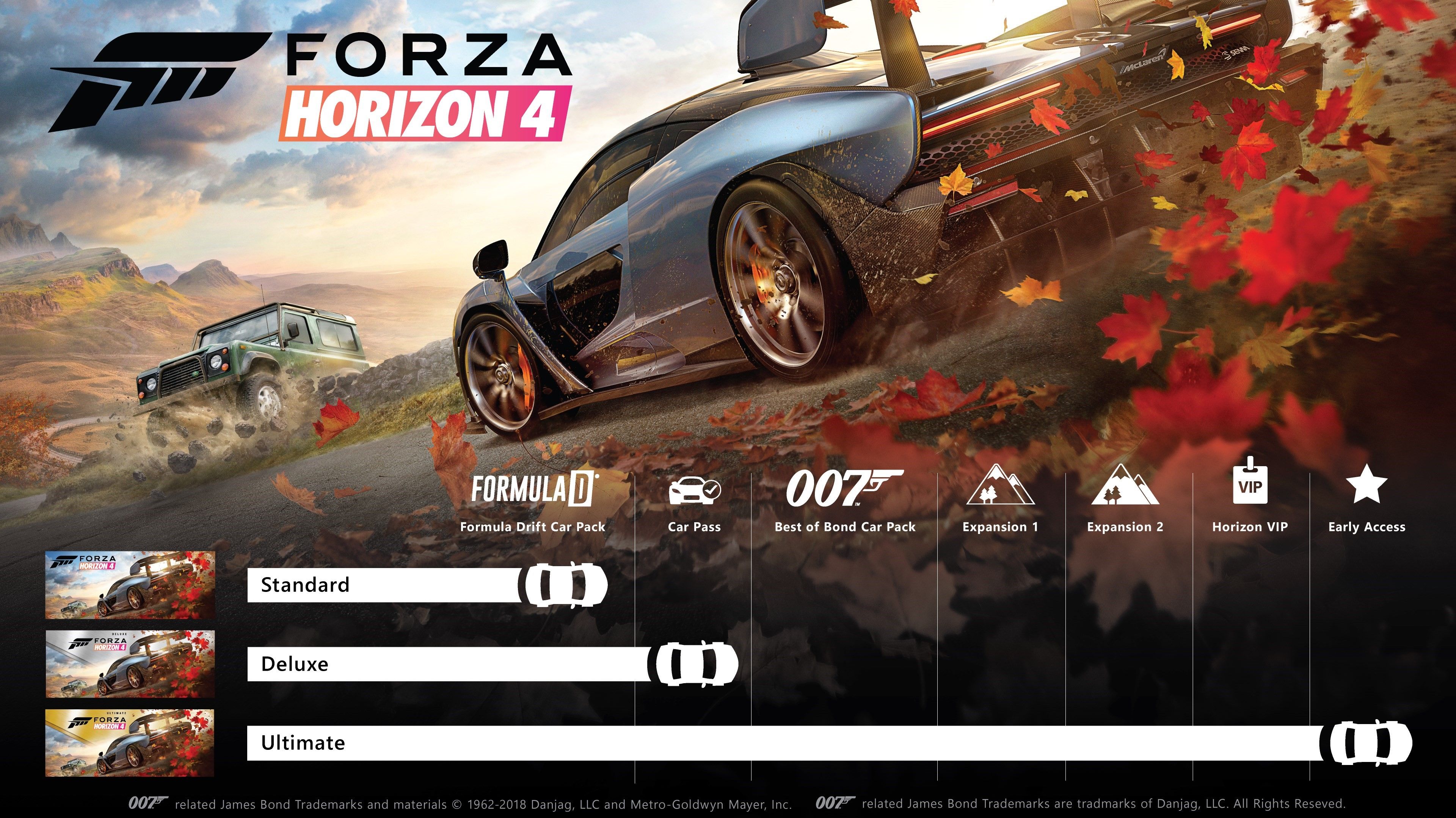 Xbox Forza Horizon Edition