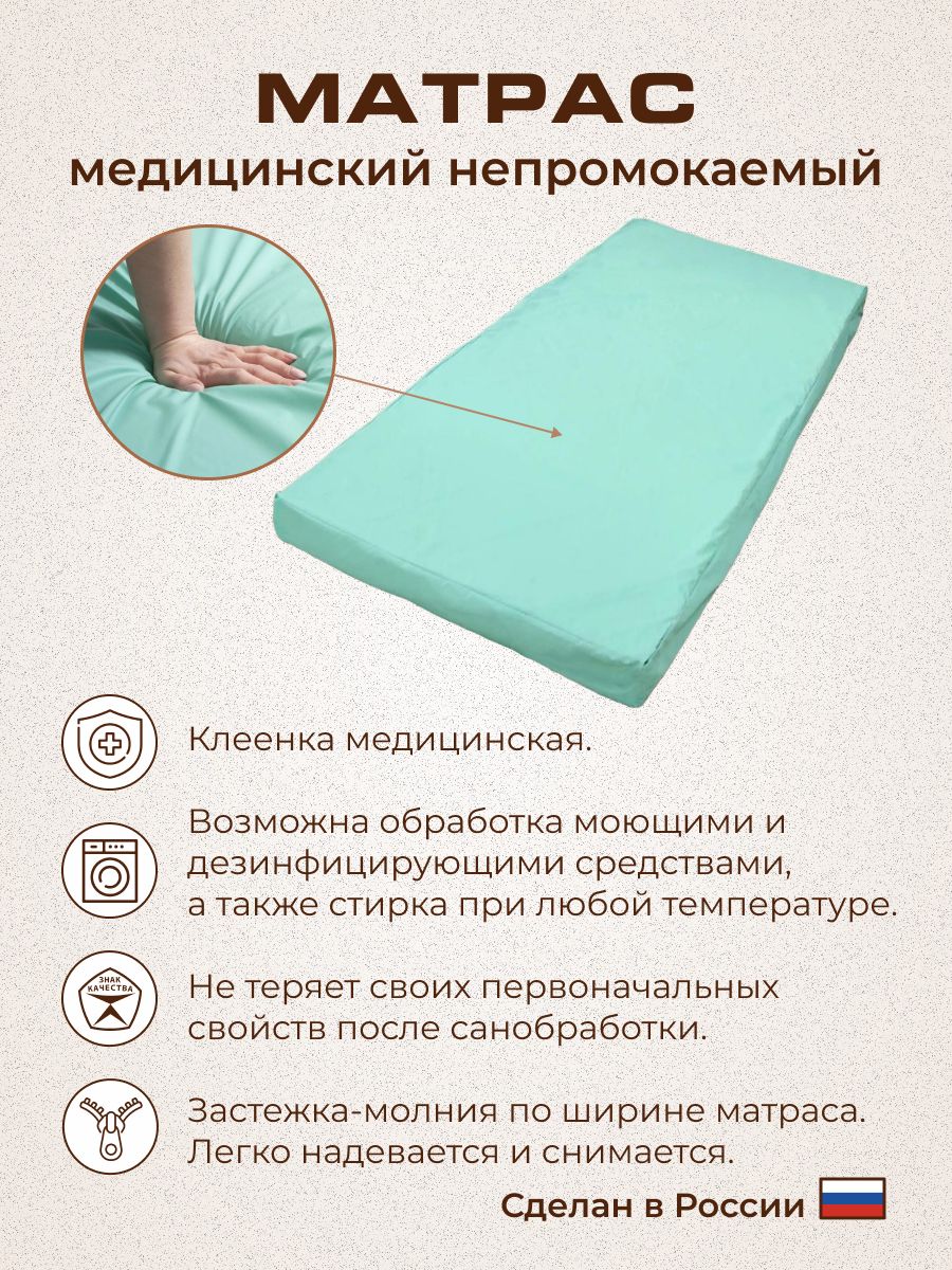 PAINFLEX Medical наматрасник