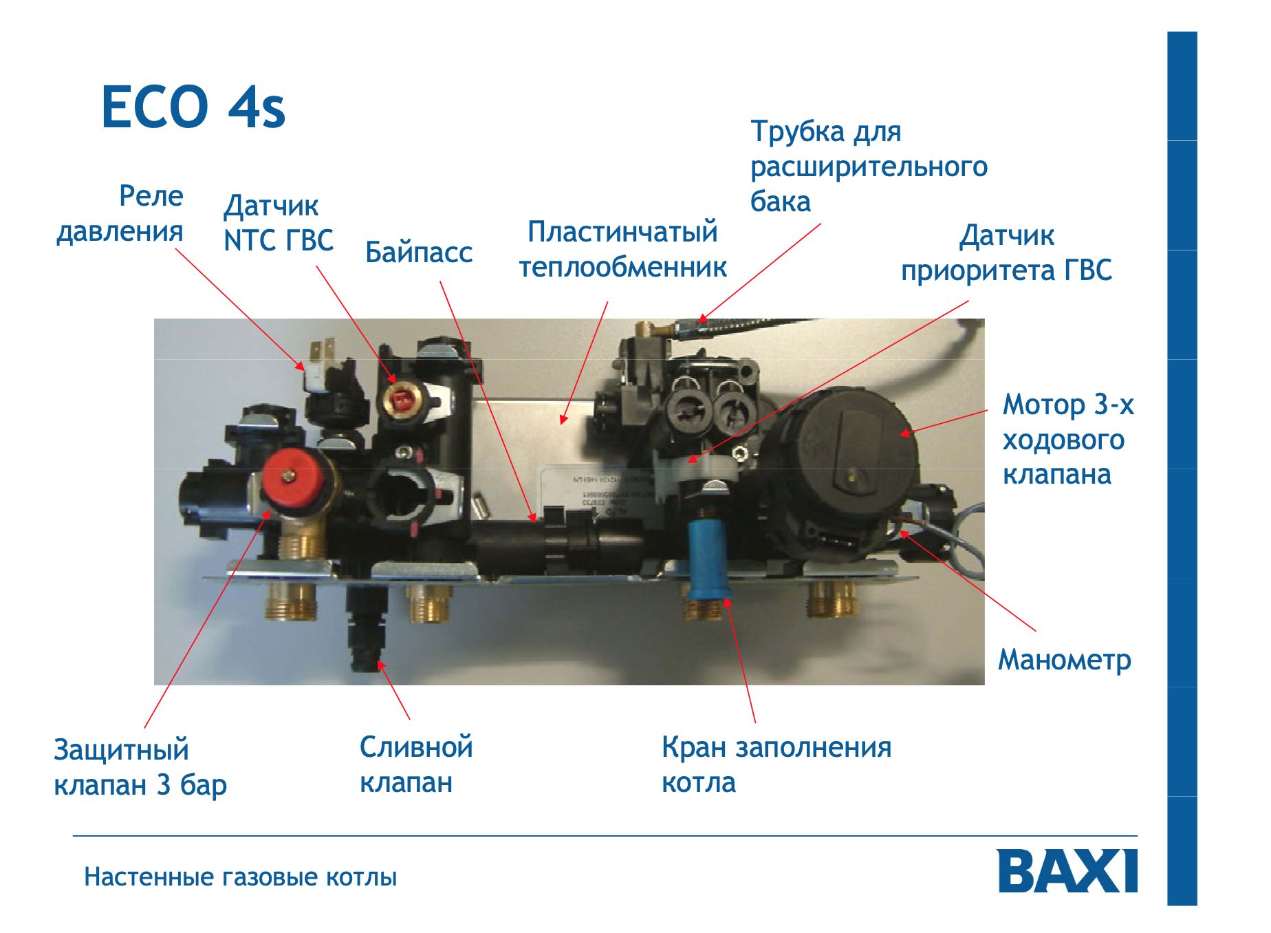 Газовый Котел Baxi Купить В Туле