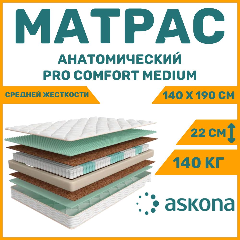 Матрас askona comfort