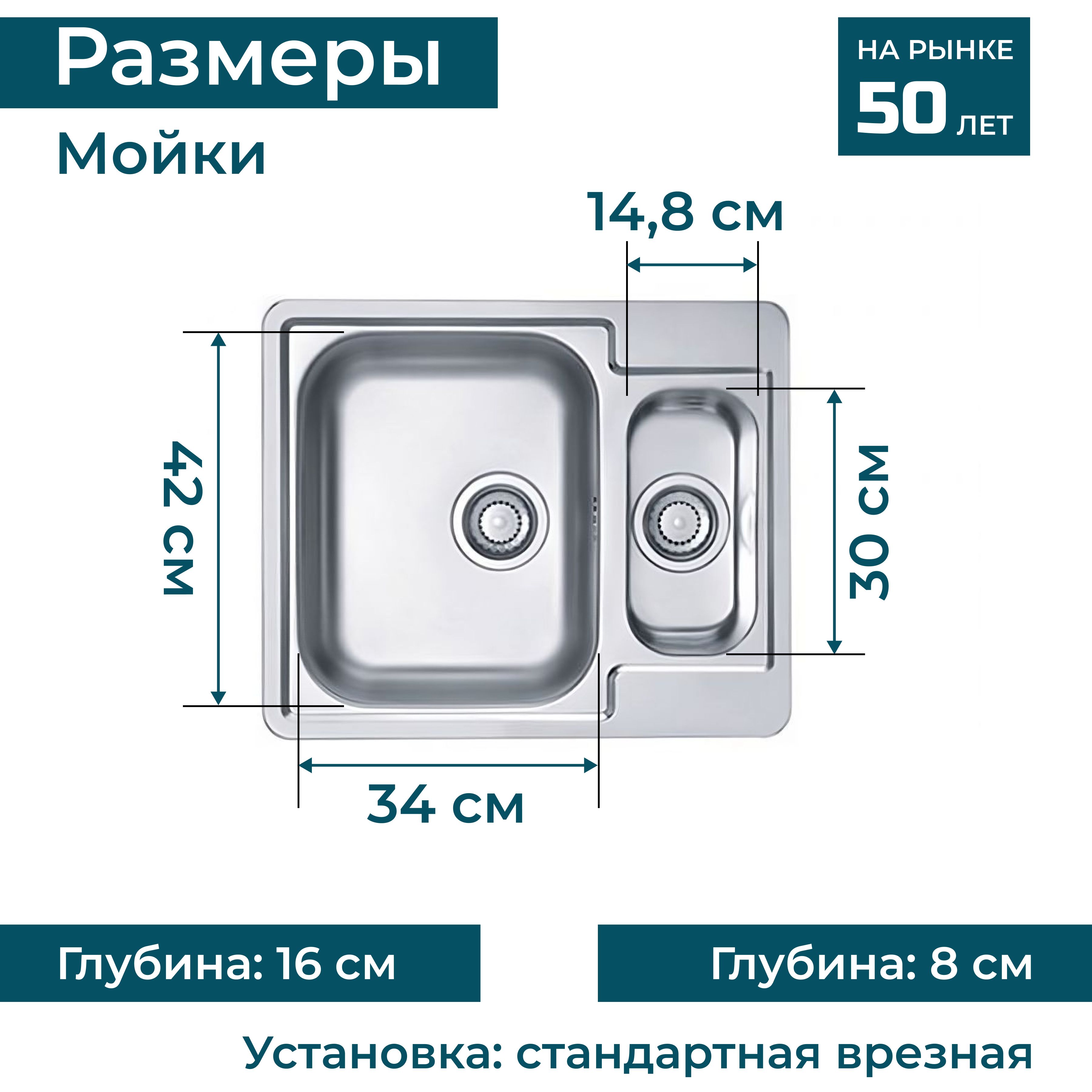 Узкие мойки для кухни 30 см из нержавейки