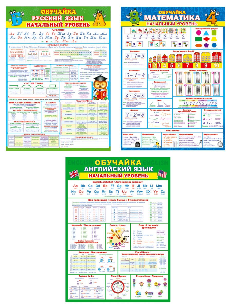 Математика начальный уровень. Обучайка английский язык начальный уровень плакат. Плакат английский язык. Плакат обучайка русский язык начальный уровень. Обучающий плакат английский язык.