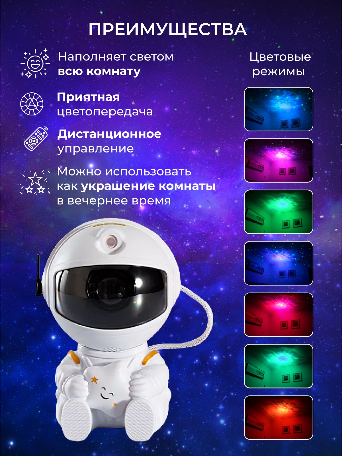 ночник космонавт проектор. проектор звездного неба космонавт инструкция по применению. проектор звездного неба космонавт инструкция по применению. Astronaut starry sky projector. космонавт проектор звездного.