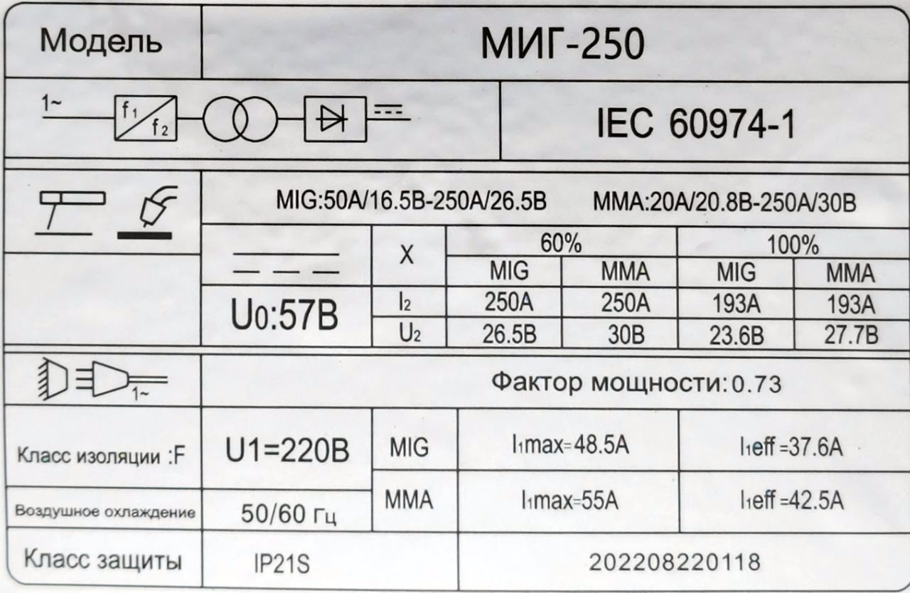 Goflas Mig Mma 250 Купить