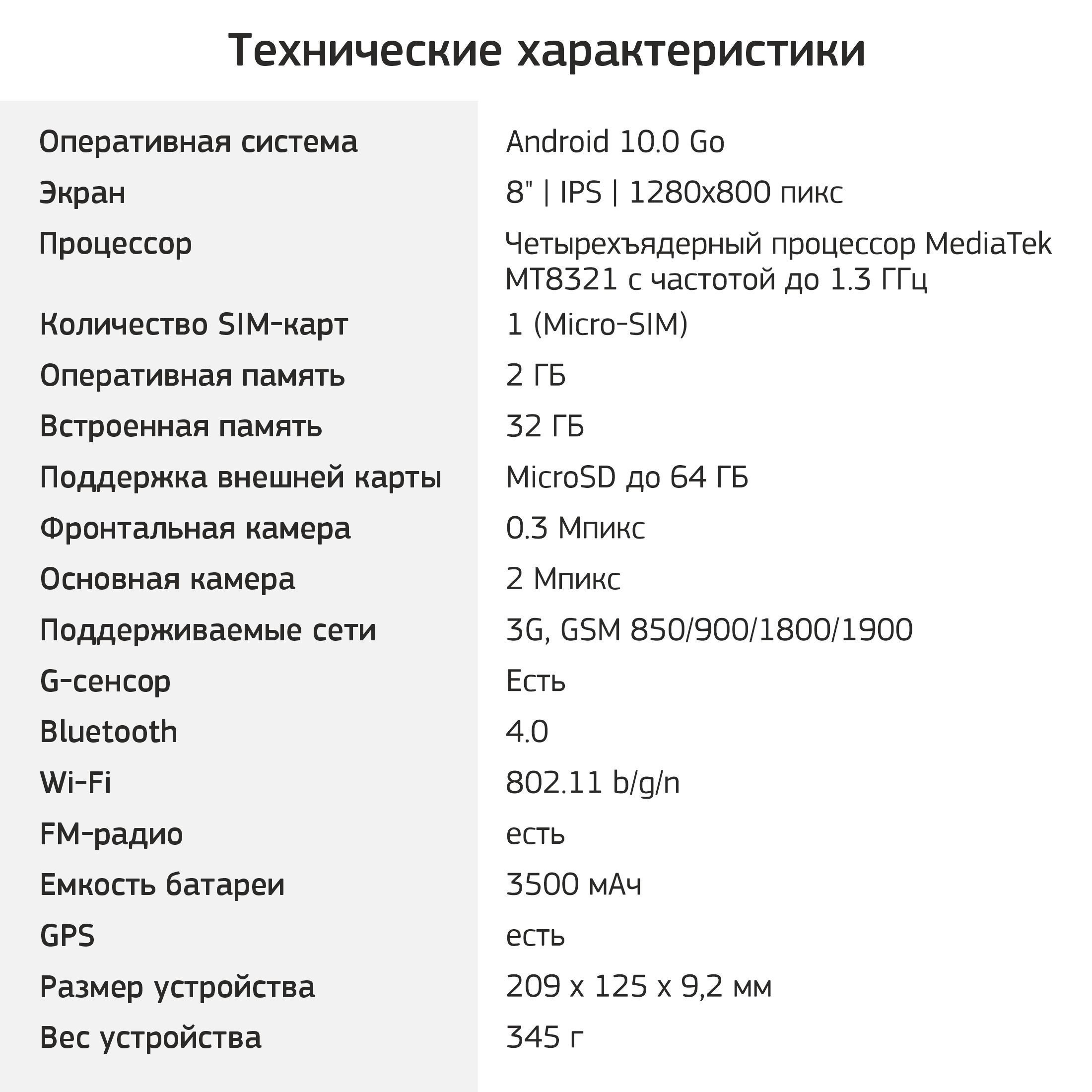 Планшет Дигма Сити Окта 10 Купить