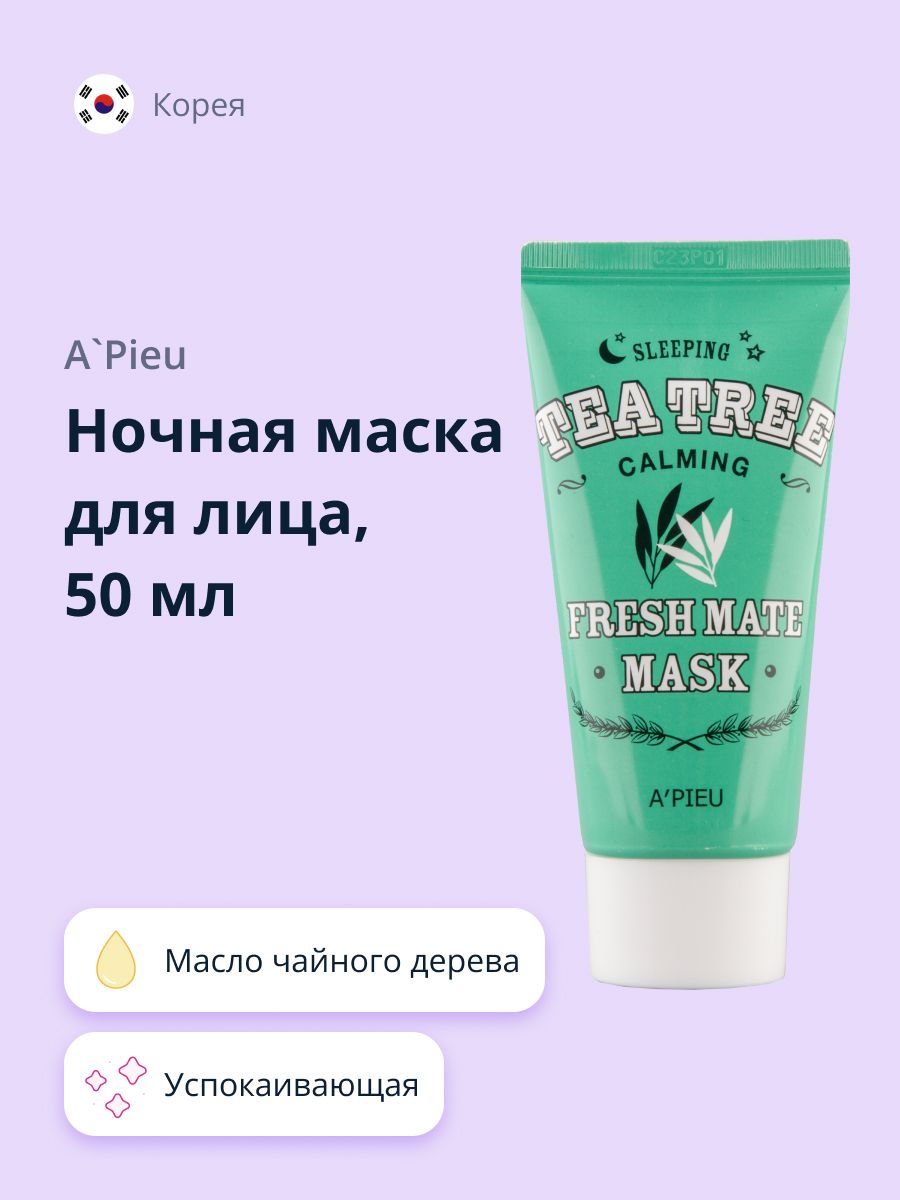 Нишевая Парфюмерия