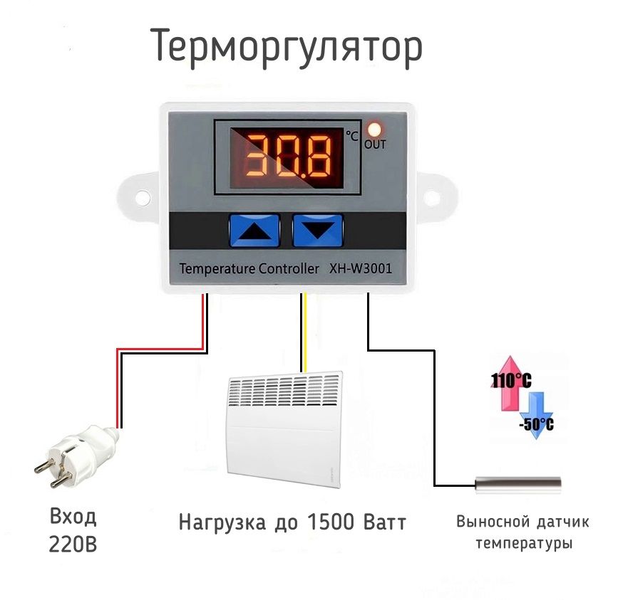 Терморегулятор/термостат до 1500Вт Для инфракрасного отопления, Для конвекторов, серый