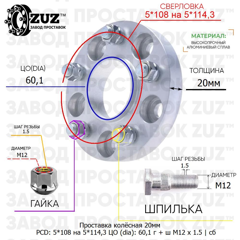 Проставка колёсная 1 шт. 20мм 5*108 на 5*114,3 ЦО 60,1 Крепёж в комплекте Гайка + Шпилька М12*1,5 ступичная с бортиком переходная адаптер для дисков на ступицу 5x108 на 5x114,3