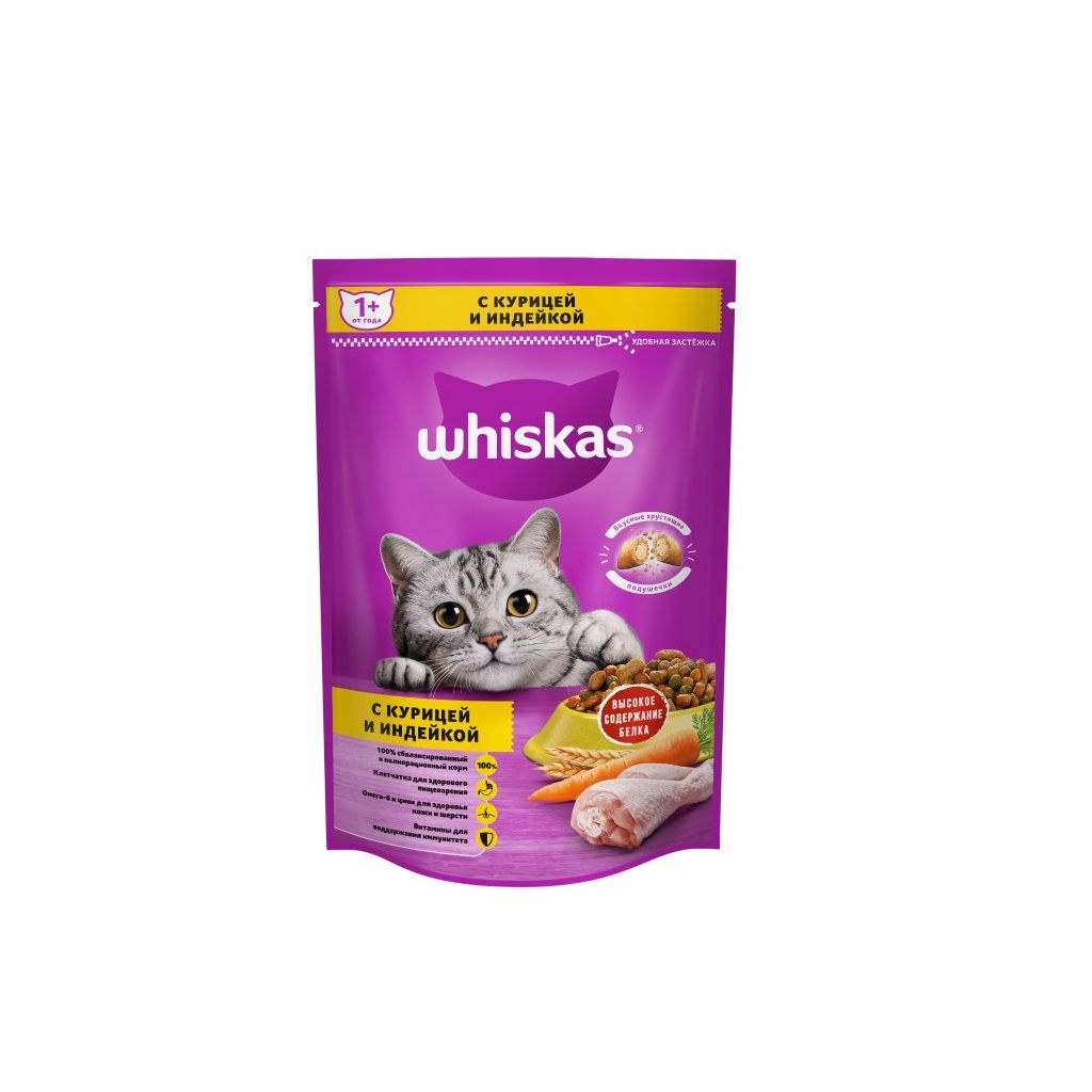 Качественный корм для кошек. Название кормов для кошек. Вискас сухой корм для стерилизованных кошек. Сухой корм ориджен для кошек. Лучший сухой корм для кошек 2023.