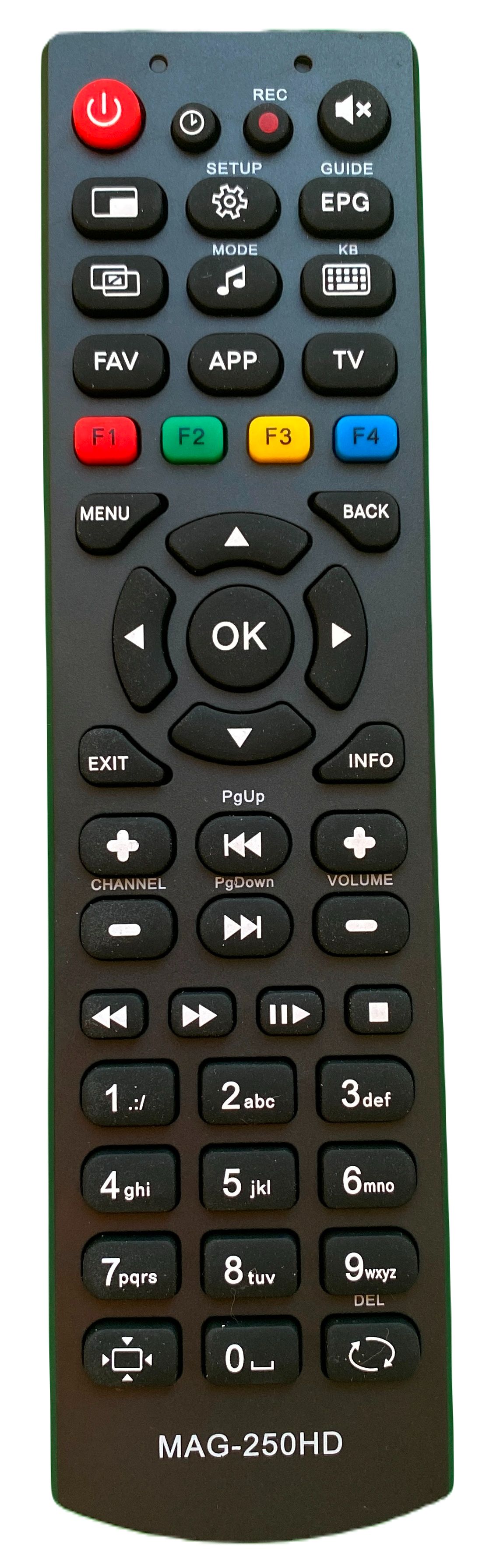 Iptv Приставка Mag 250 купить на OZON по низкой цене