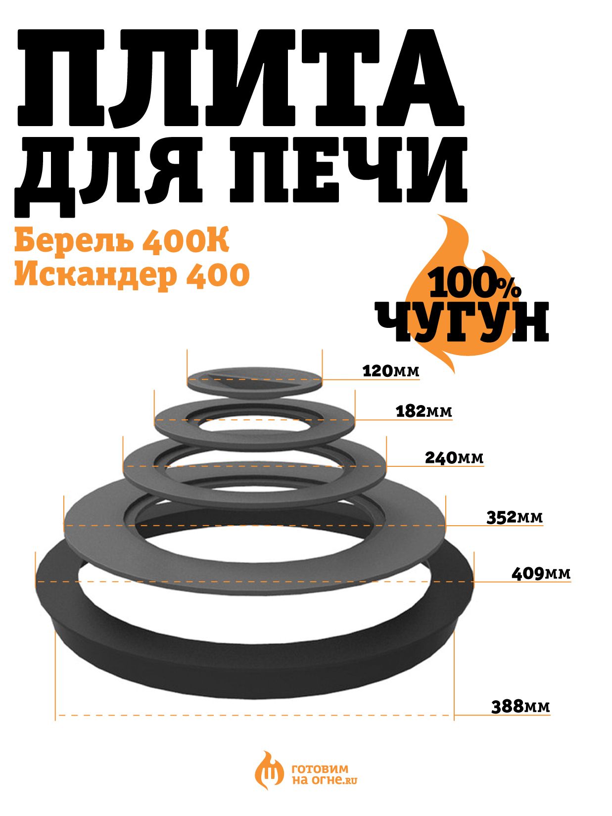 ПлитачугуннаяП400дляпечейподказандо400мм,чугунныеконфорки350/240/180/120мм,нижнийфланец390мм,верхний410мм