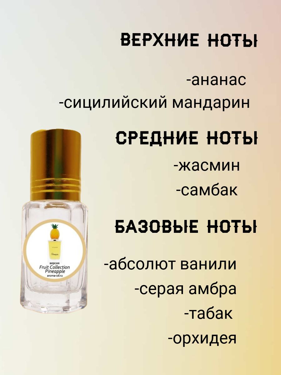 Бруно Пасторе Духи Женские Цена И Фото