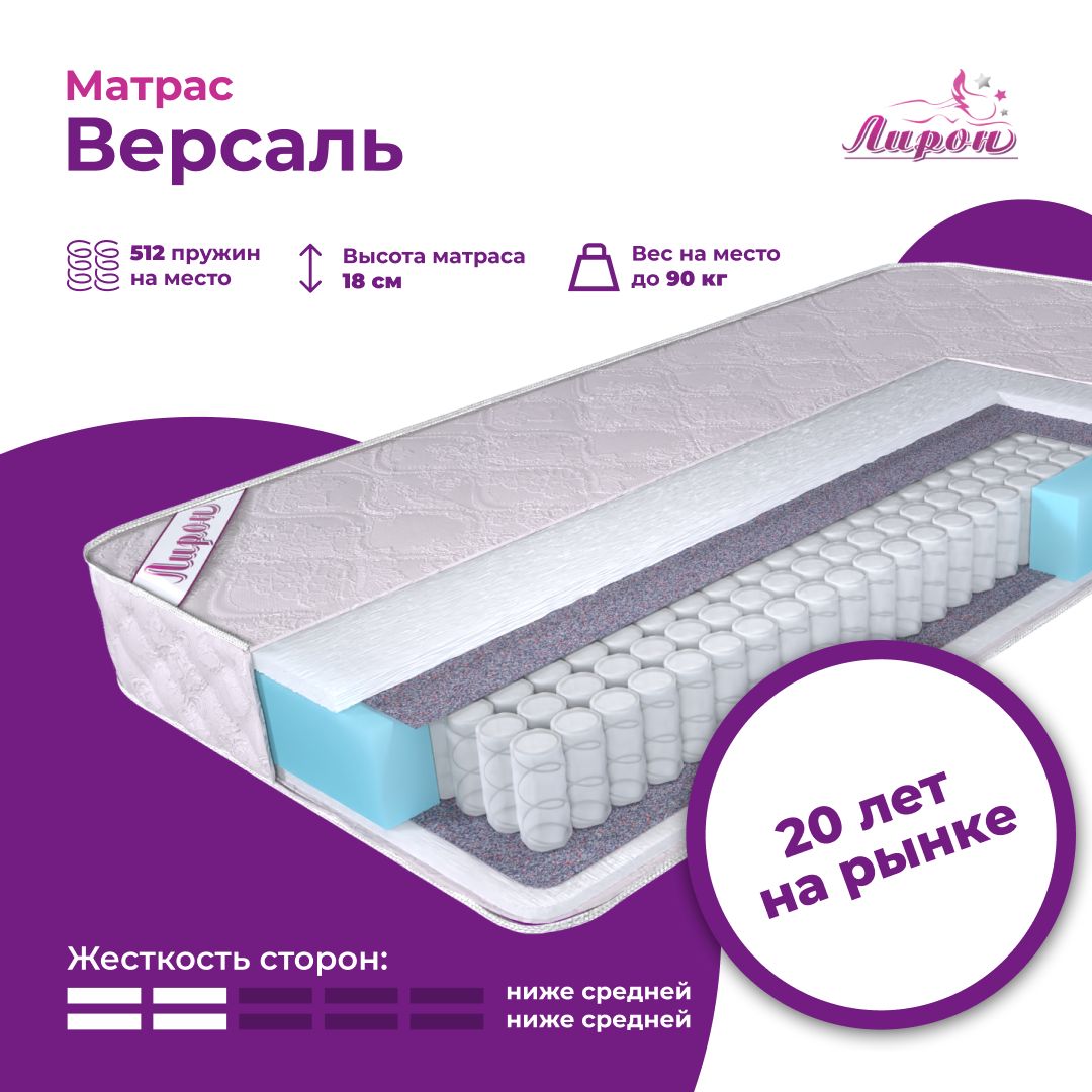 Матрас basic optima