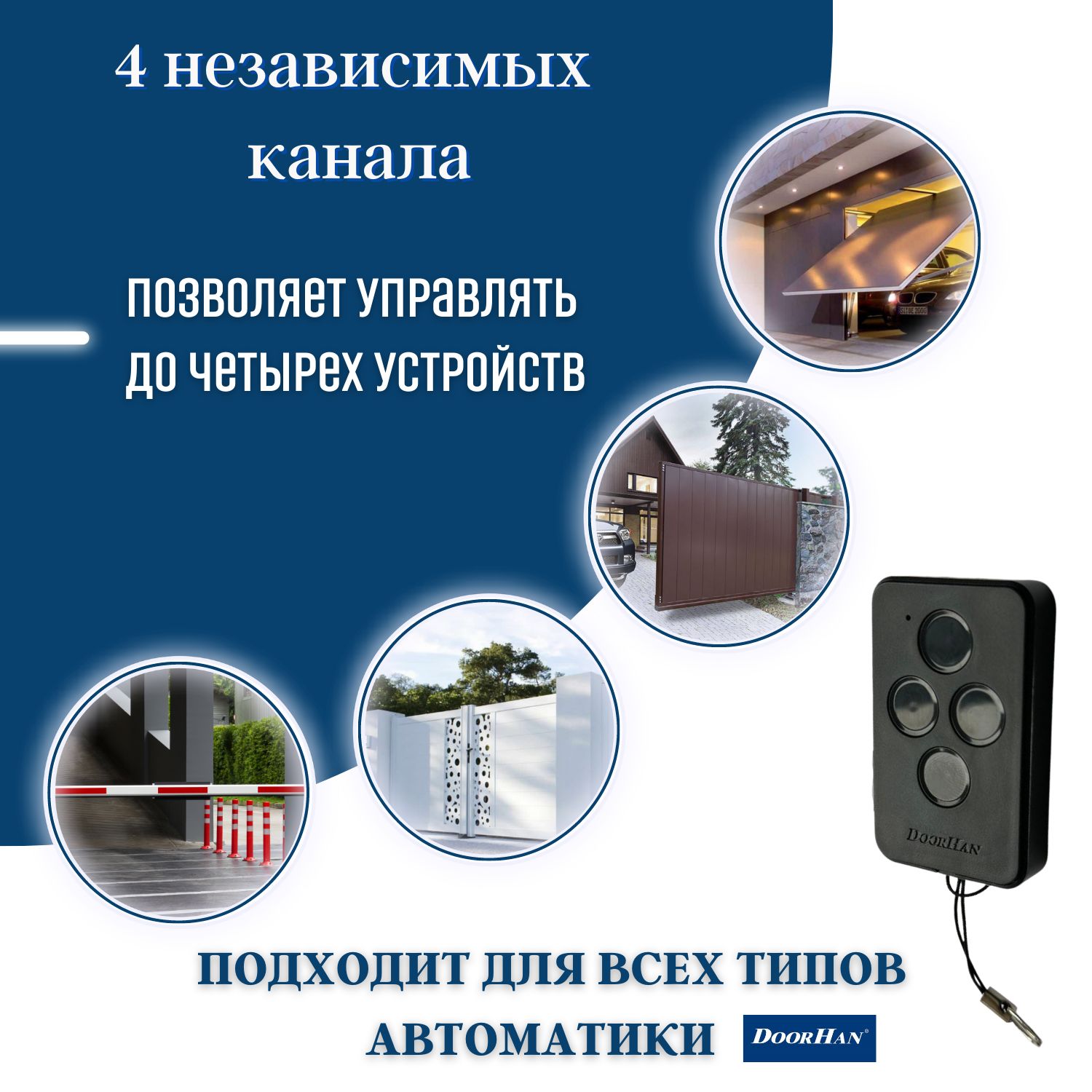 Пульт transmitter - 4 pro. Пульт 4х канальный дорхан. Doorhan transmitter 4 pro. Пульт transmitter 4 pro 4-х канальный 433мгц (doorhan). Doorhan transmitter 4 pro.
