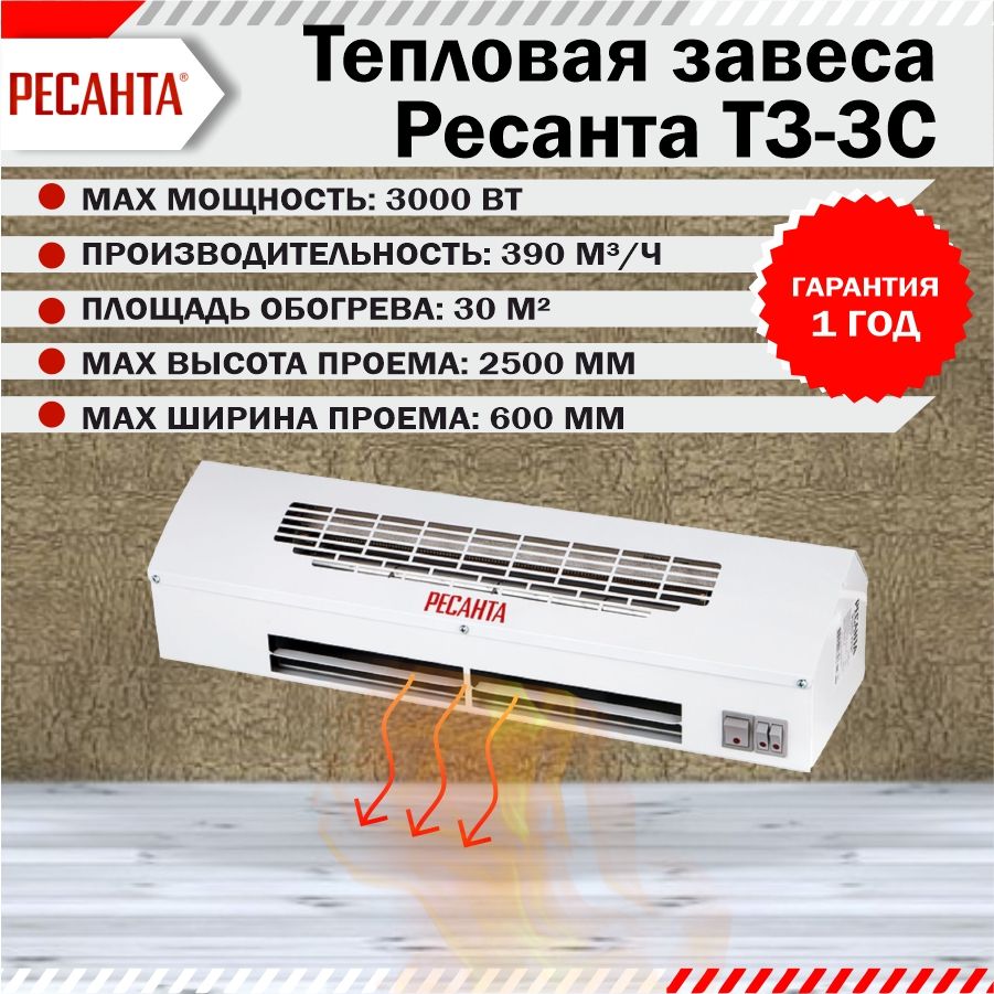 Тепловая завеса ресанта тз 3с