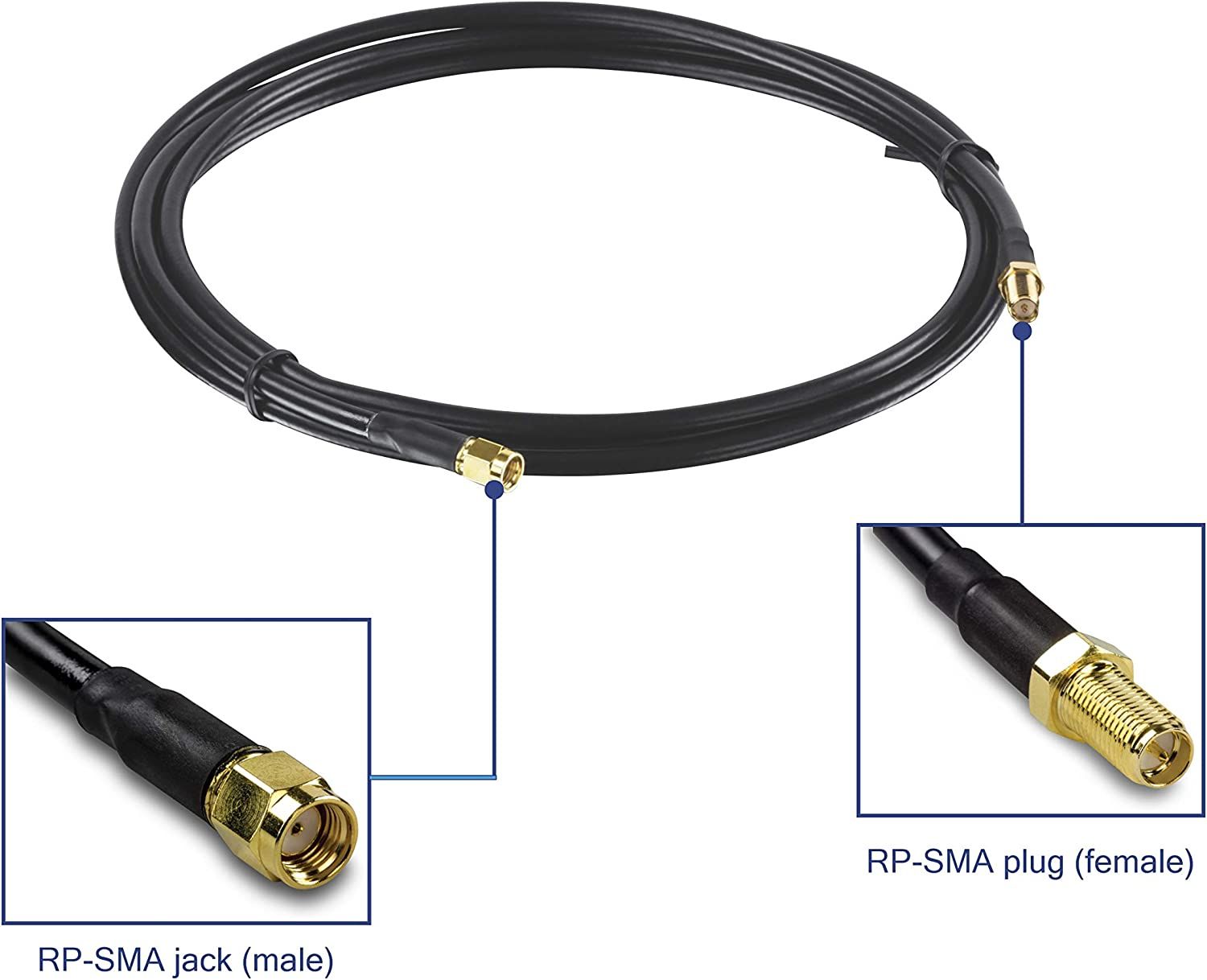 RG58 Антенный кабель RP-SMA/RP-SMA, 8 м, черный